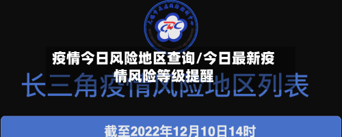 疫情今日风险地区查询/今日最新疫情风险等级提醒