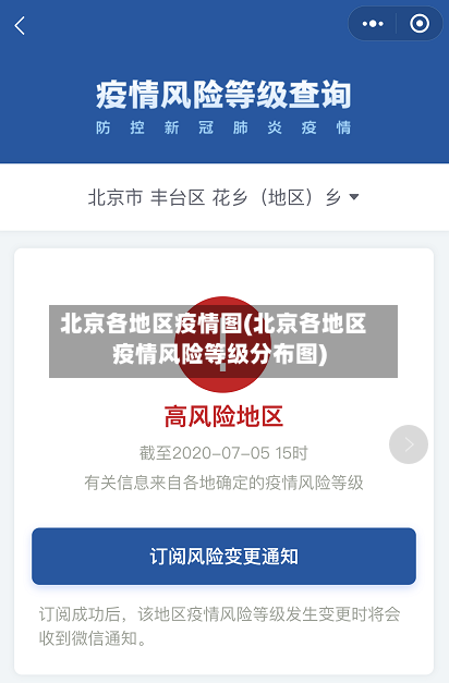 北京各地区疫情图(北京各地区疫情风险等级分布图)-第2张图片