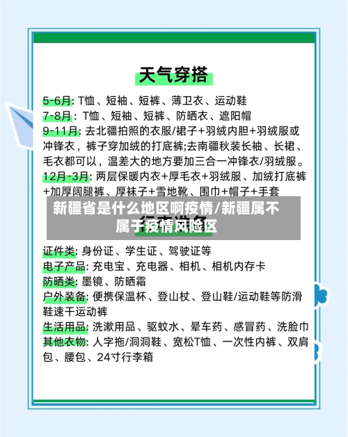 新疆省是什么地区啊疫情/新疆属不属于疫情风险区