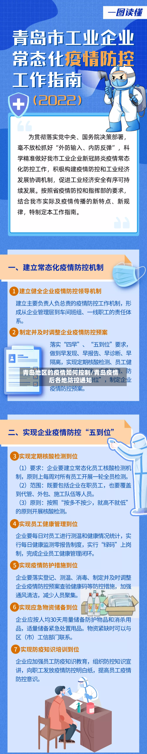 青岛地区的疫情如何控制/青岛疫情后各地防控通知