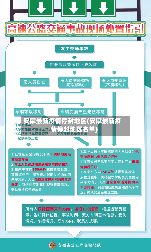 安徽最新疫情停封地区(安徽最新疫情停封地区名单)