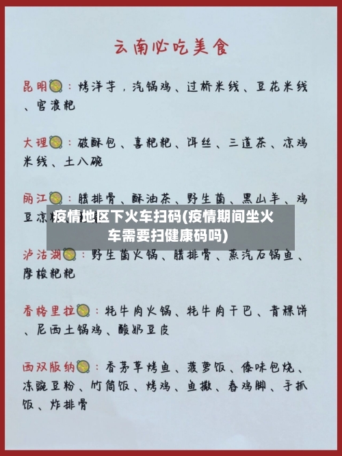 疫情地区下火车扫码(疫情期间坐火车需要扫健康码吗)-第3张图片