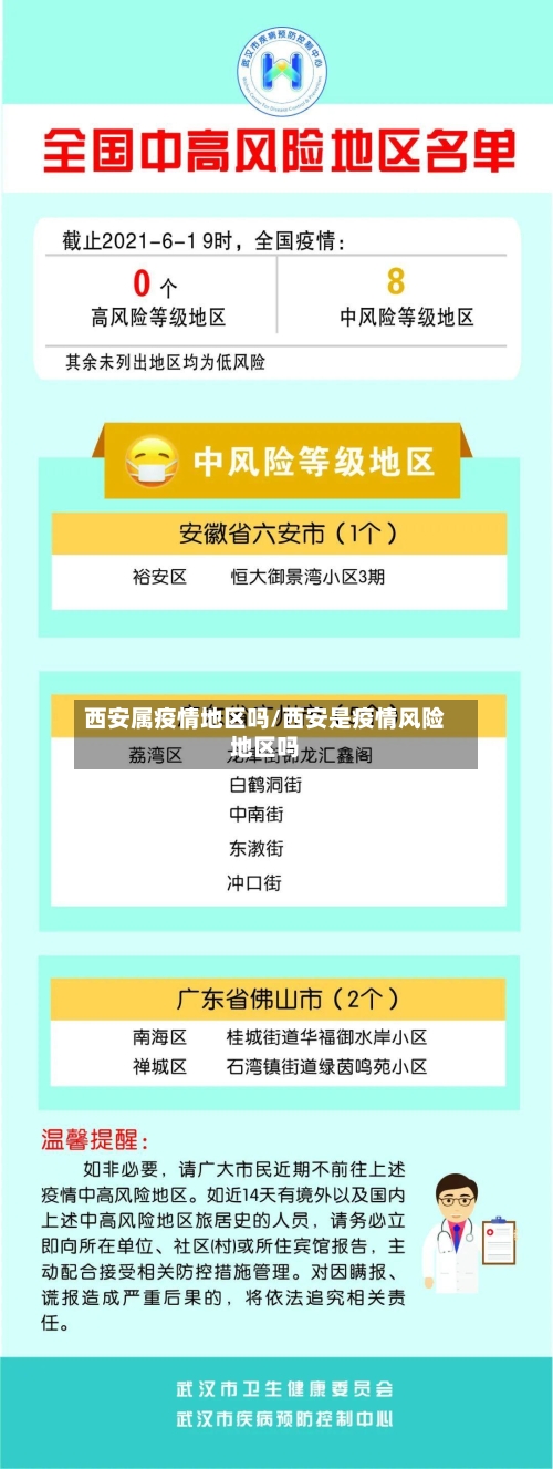 西安属疫情地区吗/西安是疫情风险地区吗-第3张图片