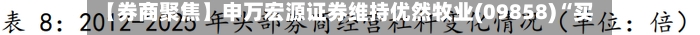 【券商聚焦】申万宏源证券维持优然牧业(09858)“买入”评级 看好奶价回升-第3张图片