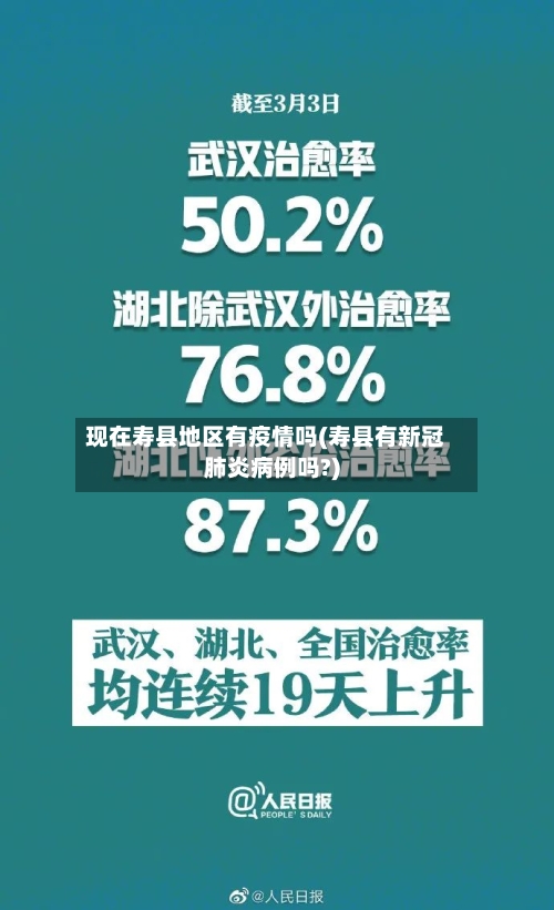 现在寿县地区有疫情吗(寿县有新冠肺炎病例吗?)-第2张图片