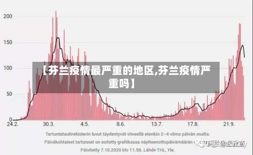 【芬兰疫情最严重的地区,芬兰疫情严重吗】-第3张图片