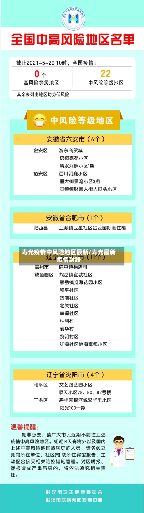 寿光疫情中风险地区最新/寿光最新疫情封路