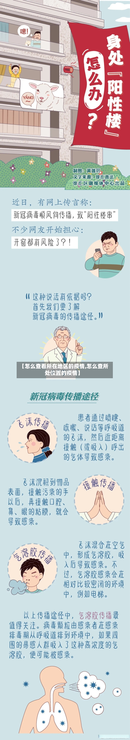 【怎么查看所在地区的疫情,怎么查所处位置的疫情】