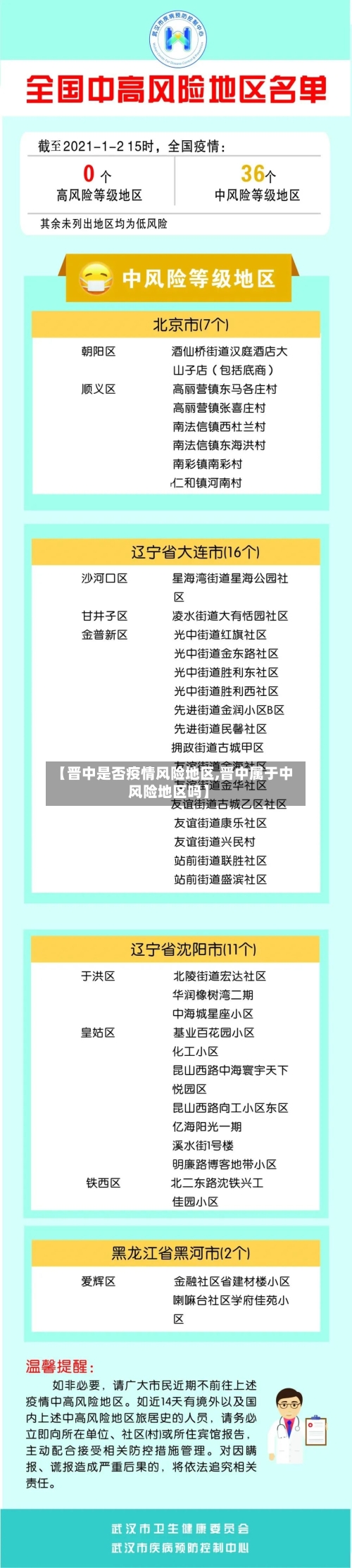 【晋中是否疫情风险地区,晋中属于中风险地区吗】