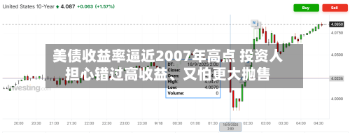美债收益率逼近2007年高点 投资人担心错过高收益、又怕更大抛售-第2张图片