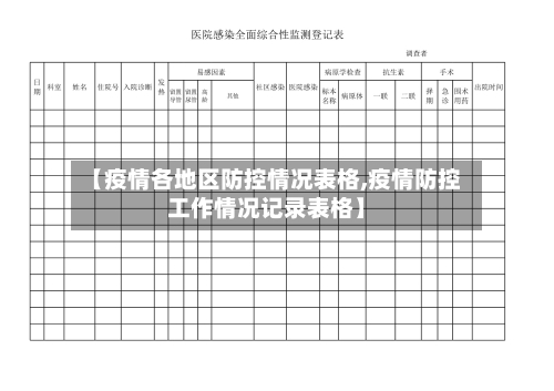 【疫情各地区防控情况表格,疫情防控工作情况记录表格】