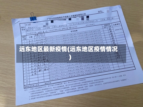 远东地区最新疫情(远东地区疫情情况)