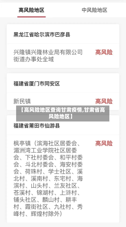 【高风险地区查询甘肃疫情,甘肃省高风险地区】