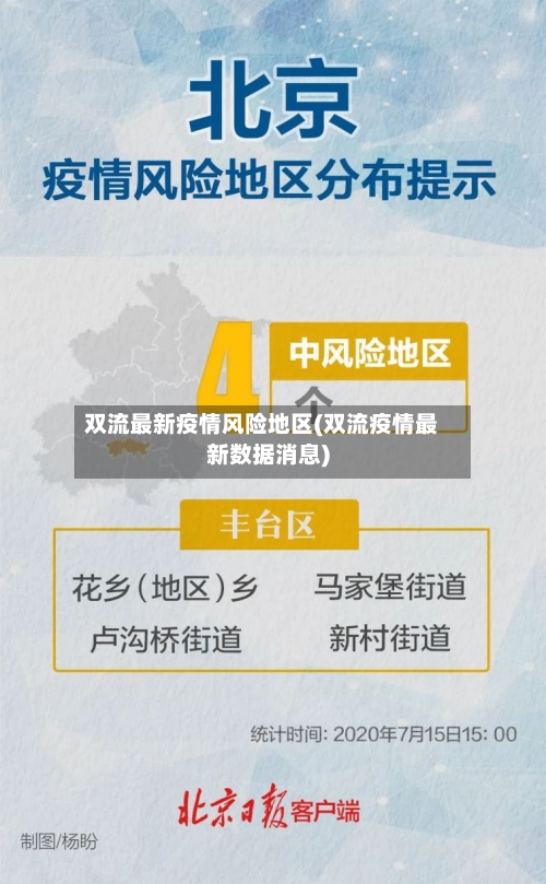 双流最新疫情风险地区(双流疫情最新数据消息)