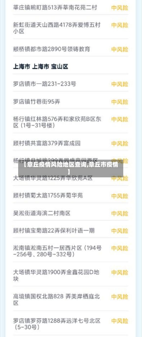 【章丘疫情风险地区查询,章丘市疫情】-第3张图片