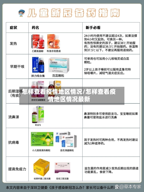 怎样查看疫情地区情况/怎样查看疫情地区情况最新-第2张图片