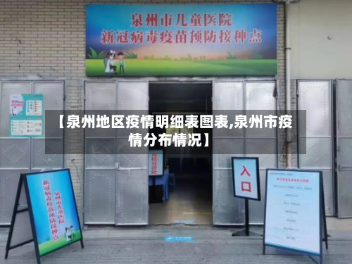 【泉州地区疫情明细表图表,泉州市疫情分布情况】