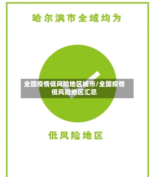 全国疫情低风险地区城市/全国疫情低风险地区汇总