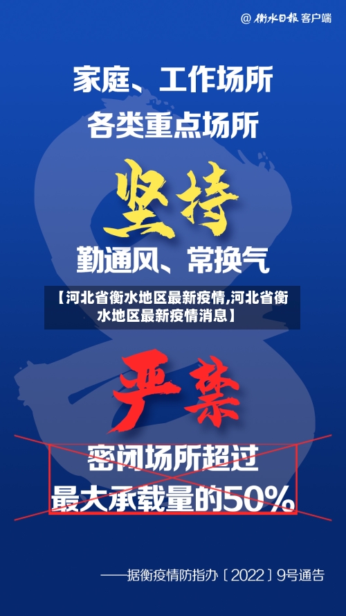【河北省衡水地区最新疫情,河北省衡水地区最新疫情消息】