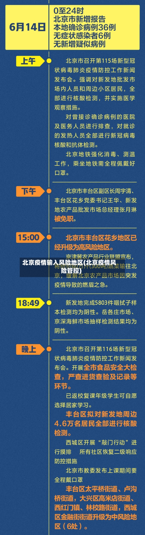 北京疫情输入风险地区(北京疫情风险管控)
