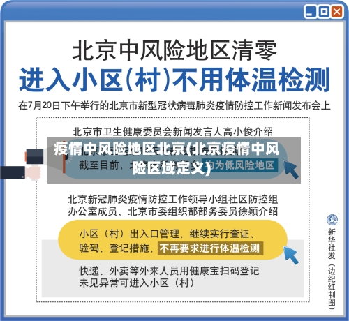 疫情中风险地区北京(北京疫情中风险区域定义)-第2张图片