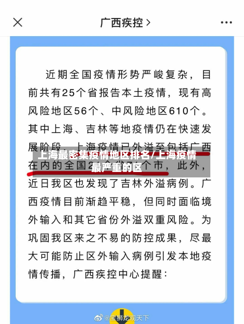 上海最密集疫情地区排名/上海疫情最严重的区