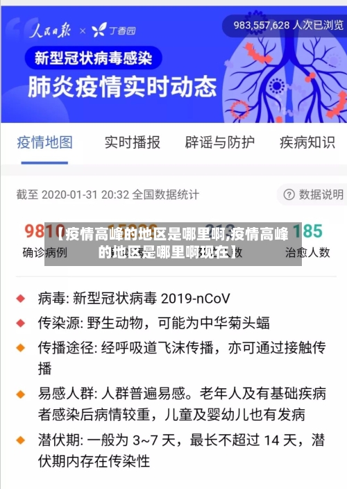 【疫情高峰的地区是哪里啊,疫情高峰的地区是哪里啊现在】-第2张图片