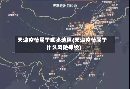 天津疫情属于哪类地区(天津疫情属于什么风险等级)-第3张图片