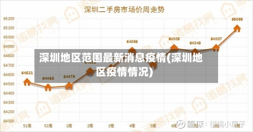 深圳地区范围最新消息疫情(深圳地区疫情情况)