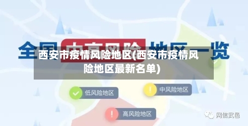西安市疫情风险地区(西安市疫情风险地区最新名单)-第3张图片