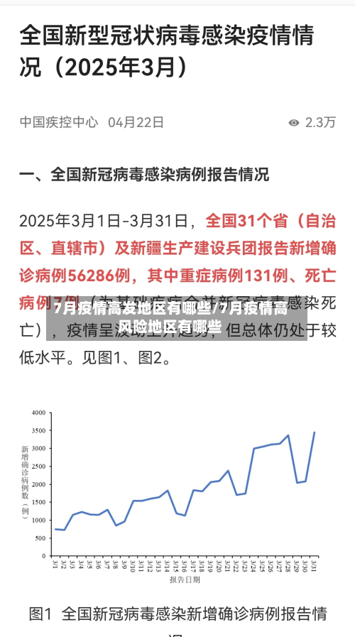 7月疫情高发地区有哪些/7月疫情高风险地区有哪些-第3张图片
