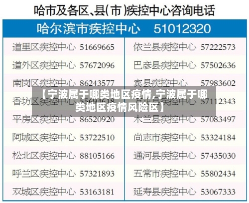 【宁波属于哪类地区疫情,宁波属于哪类地区疫情风险区】-第2张图片