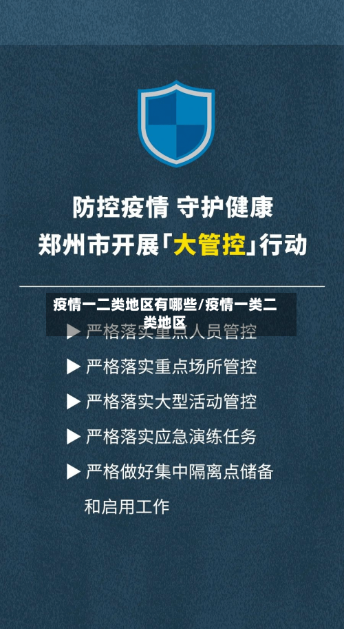 疫情一二类地区有哪些/疫情一类二类地区