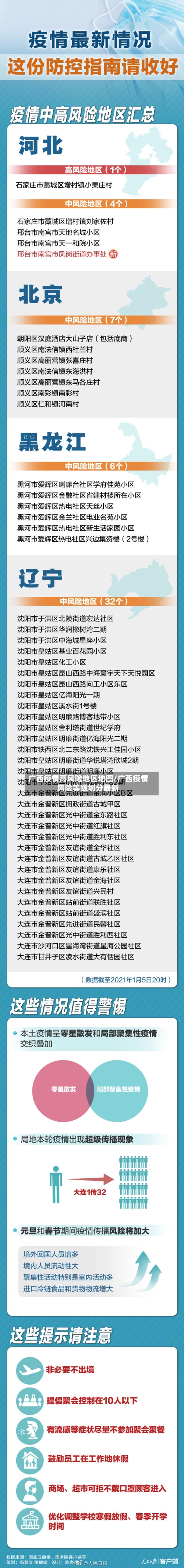 广西疫情高风险地区地图/广西疫情风险等级划分最新-第2张图片