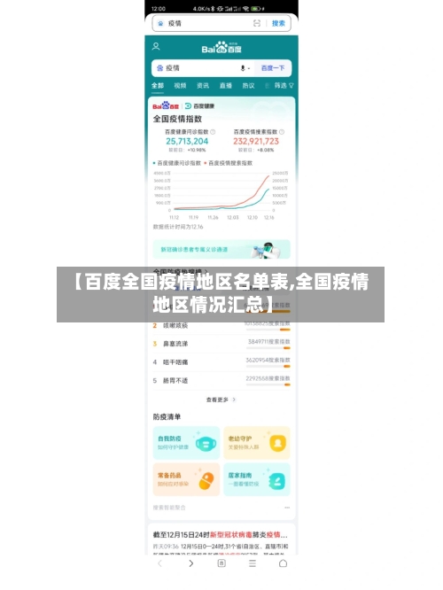 【百度全国疫情地区名单表,全国疫情地区情况汇总】-第2张图片