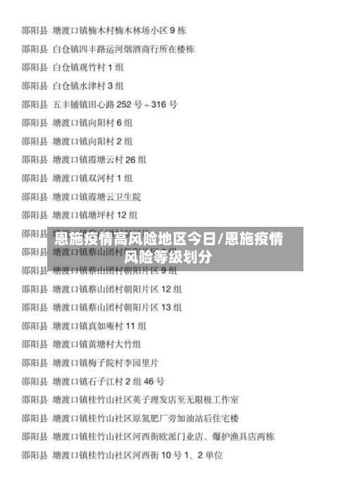 恩施疫情高风险地区今日/恩施疫情风险等级划分