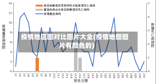 疫情地区图对比图片大全(疫情地图图片有颜色的)-第2张图片