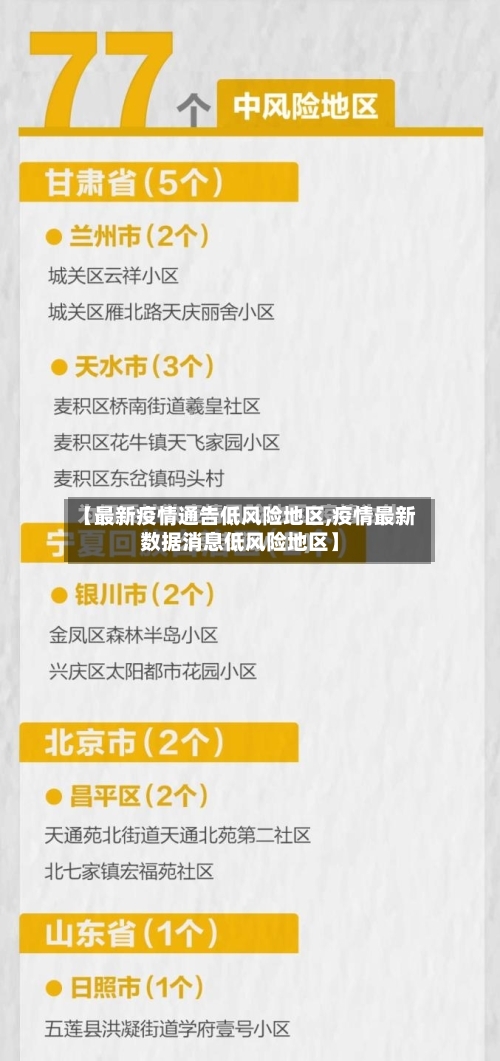 【最新疫情通告低风险地区,疫情最新数据消息低风险地区】-第3张图片