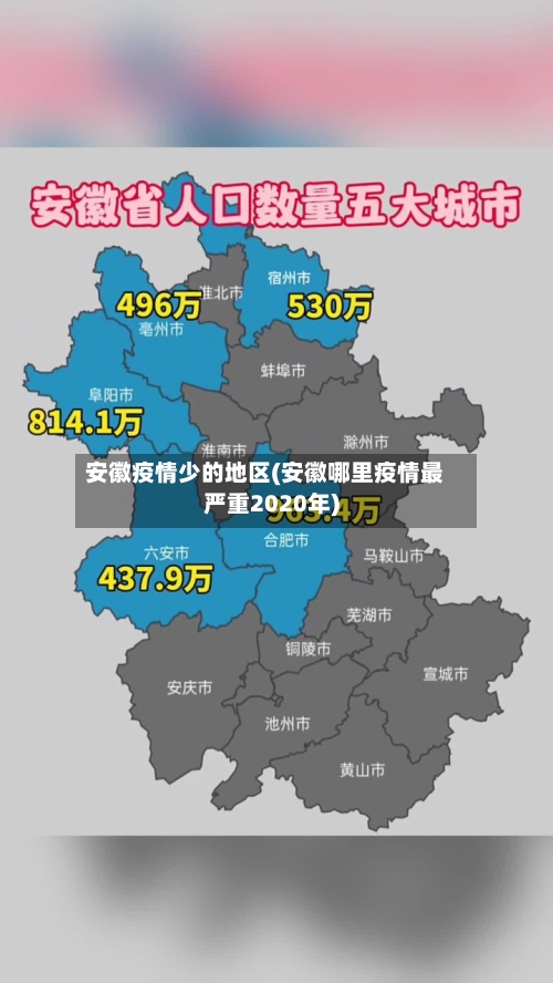 安徽疫情少的地区(安徽哪里疫情最严重2020年)-第3张图片