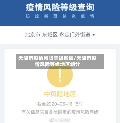 天津市疫情风险等级地区/天津市疫情风险等级地区划分-第3张图片