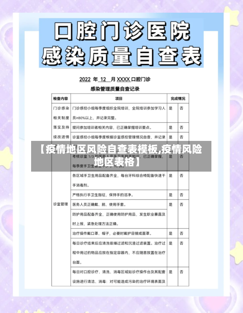 【疫情地区风险自查表模板,疫情风险地区表格】-第2张图片