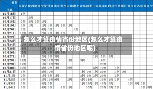 怎么才算疫情省份地区(怎么才算疫情省份地区呢)-第2张图片