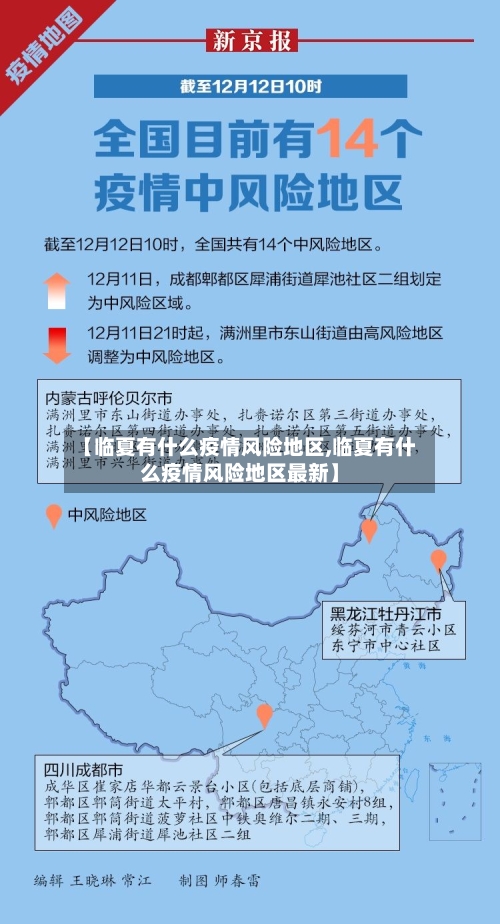 【临夏有什么疫情风险地区,临夏有什么疫情风险地区最新】-第3张图片