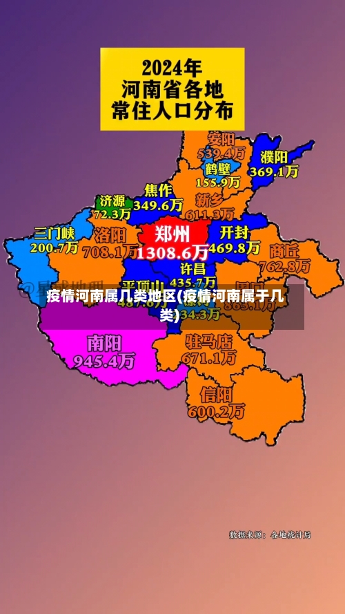 疫情河南属几类地区(疫情河南属于几类)-第3张图片