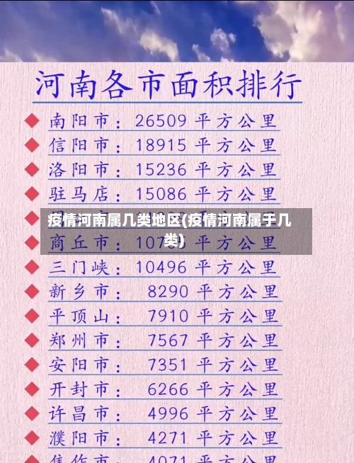 疫情河南属几类地区(疫情河南属于几类)-第2张图片