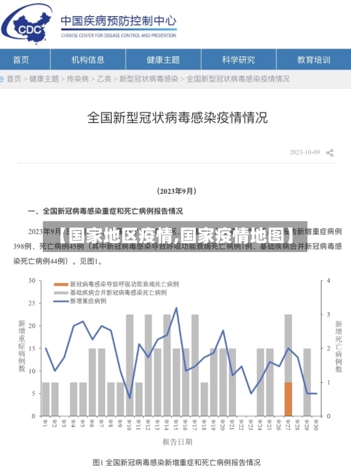 【国家地区疫情,国家疫情地图】