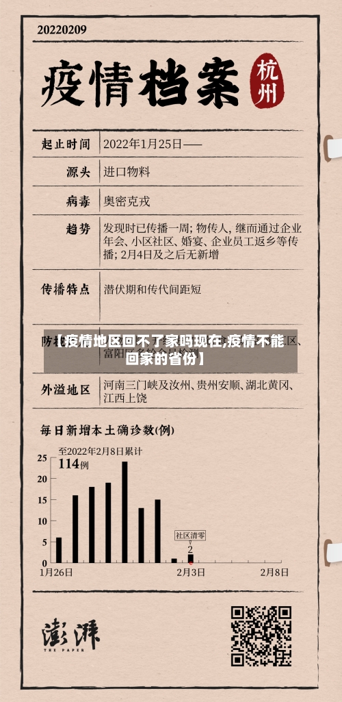 【疫情地区回不了家吗现在,疫情不能回家的省份】-第2张图片