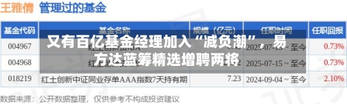 又有百亿基金经理加入“减负潮”，易方达蓝筹精选增聘两将