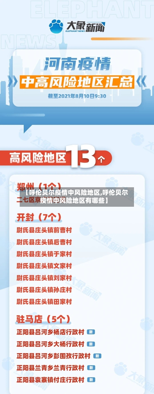 【呼伦贝尔疫情中风险地区,呼伦贝尔疫情中风险地区有哪些】
