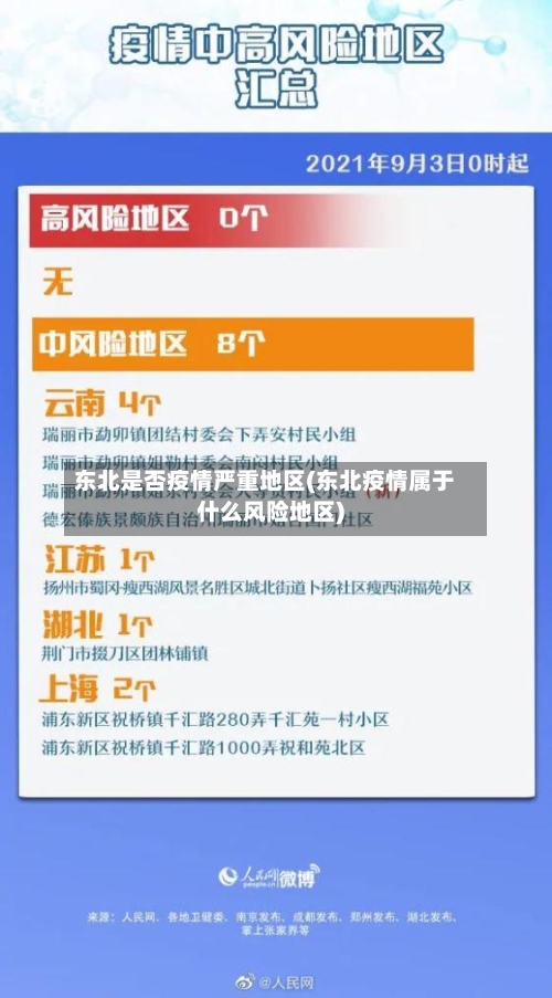 东北是否疫情严重地区(东北疫情属于什么风险地区)